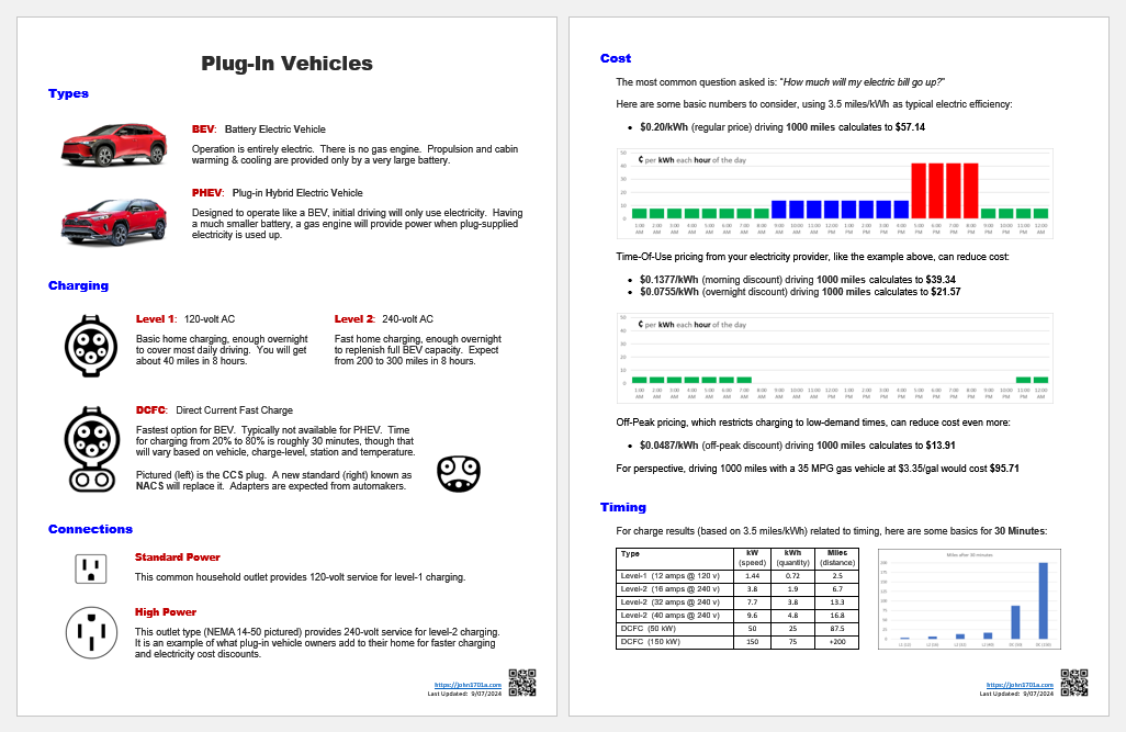 Plug-In Vehicle: Info-Sheet