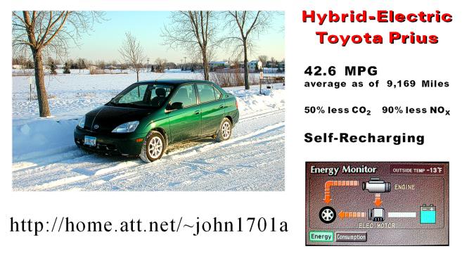 Winter - 9,169 miles