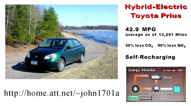 Spring - 13,251 miles