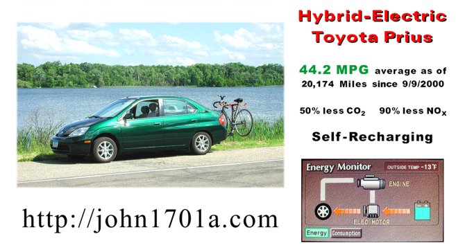 Summer - 20,174 miles