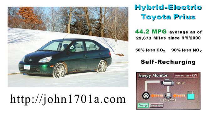 Winter - 29,673 miles