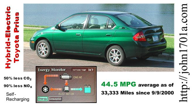 Summer - 33,333 miles