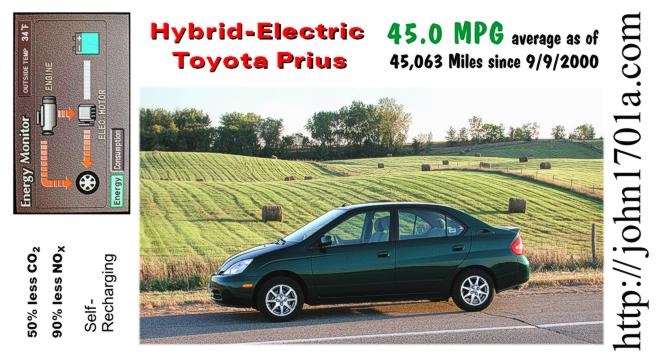 Winter - 45,063 miles