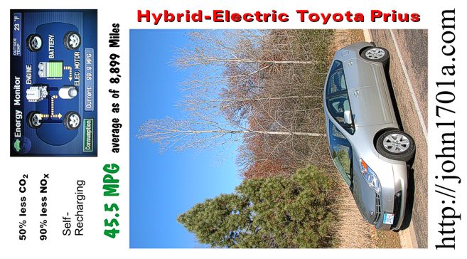 Winter - 8,899 miles