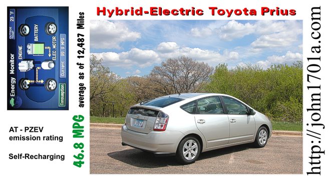 Spring - 12,487 miles