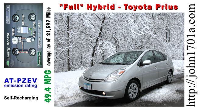 Summer Two - 21,597 miles