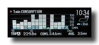 Prius-MID_Consumption-1min_RandomTrip-04
