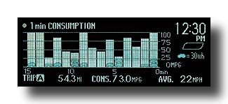 Prius-PHV_Consumption_BackRoute_01
