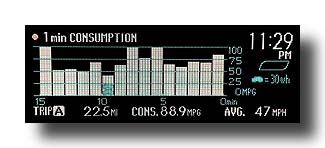 Prius-PHV_Consumption_FirstDay_03