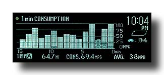 Prius-PHV_Consumption_LongDrive_01