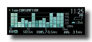 Prius-PHV_Consumption_NightCruise_01