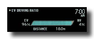 Prius-PHV_DrivingRatio_FinalDrive_01