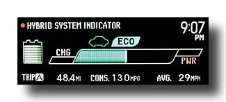 Prius-PHV_EcoMeter-HV_White