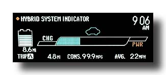 Prius-PHV_EcoMeter_Commute_01