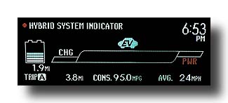 Prius-PHV_EcoMeter_FirstDay_01.jpg