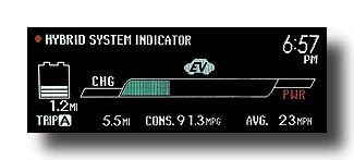 Prius-PHV_EcoMeter_FirstDay_02.jpg