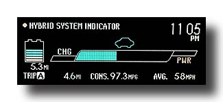 Prius-PHV_EcoMeter_FirstDay_05.jpg