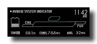 Prius-PHV_EcoMeter_FirstDay_06.jpg