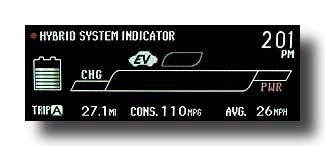 Prius-PHV_EcoMeter_SingleCharge_27miles