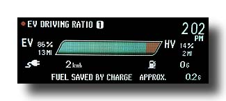 Prius-PHV_FirstDashboard_DriveRatio