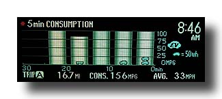 Prius-PHV_JustDriveIt-01_Consump-5min