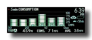 Prius-PHV_SingleCharge_45miles_Consump-5min