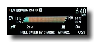 Prius-PHV_SingleCharge_45miles_DriveRatio