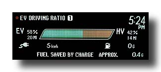 Prius-PHV_SpringCommute-01_DriveRatio