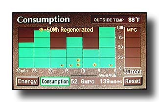 PriusConsumption_2,5stars-of-regeration