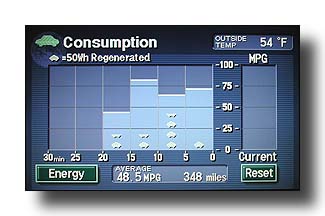 PriusConsumption_3,5stars-of-regeration