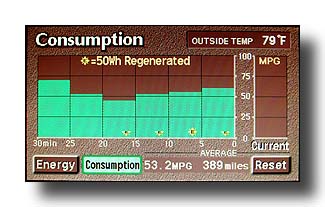 PriusConsumption_AnotherPleasingTank_03