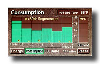 PriusConsumption_AnotherPleasingTank_05