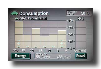 PriusConsumption_AnotherPleasingTank_06