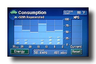 PriusConsumption_AnotherPleasingTank_07_Blue
