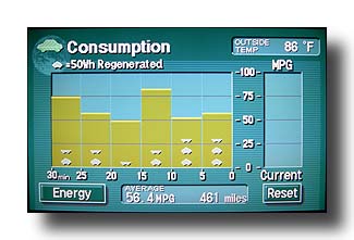 PriusConsumption_AnotherPleasingTank_07_Green