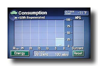 PriusConsumption_CloseUp_-11Fdegrees