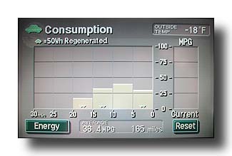 PriusConsumption_CloseUp_-18Fdegrees_Beige