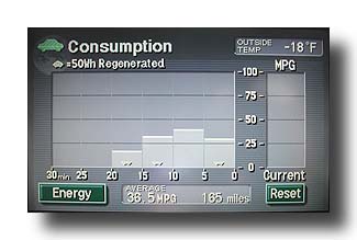 PriusConsumption_CloseUp_-18Fdegrees_Gray