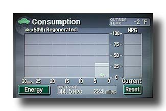 PriusConsumption_CloseUp_-2Fdegrees_02