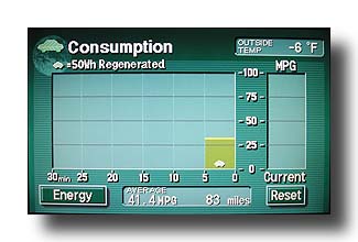 PriusConsumption_CloseUp_-6Fdegrees_02