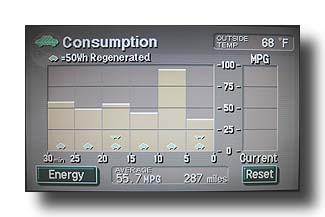 PriusConsumption_CloseUp_55MPG_Beige