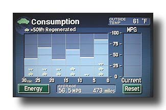 PriusConsumption_CloseUp_56MPG_Blue