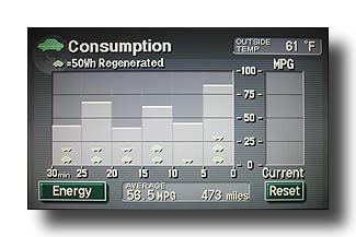 PriusConsumption_CloseUp_56MPG_Gray