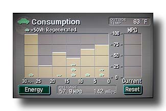 PriusConsumption_CloseUp_57MPG_Beige