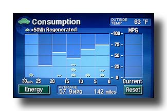 PriusConsumption_CloseUp_57MPG_Blue