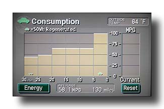 PriusConsumption_CloseUp_58MPG_Beige