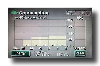 PriusConsumption_Commute_-11Fdegrees_01