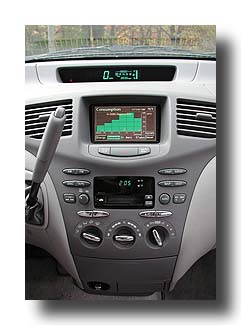 PriusConsumption_Dashboard