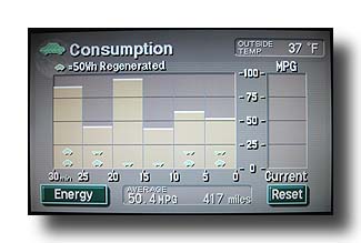 PriusConsumption_First2004Tank_Beige