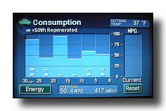 PriusConsumption_First2004Tank_Blue